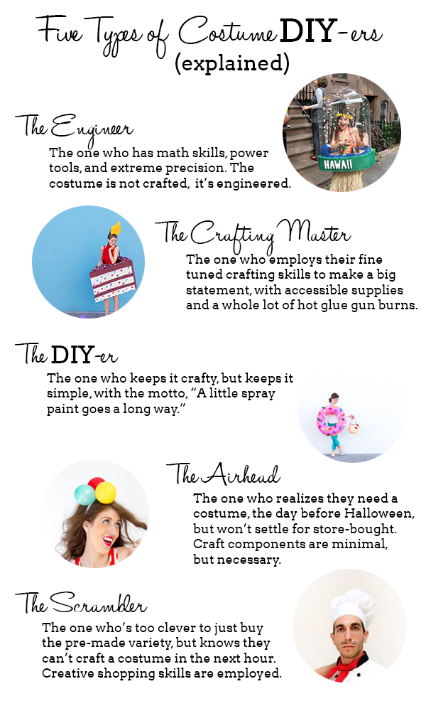 The Five Types of Costume DIY-ers
