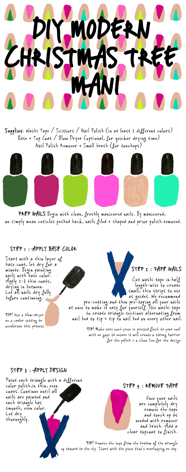 A graphic with nail polish and words