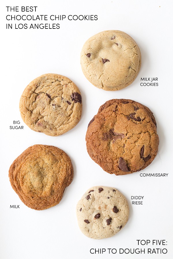 The Best Chocolate Chip Cookies in Los Angeles
