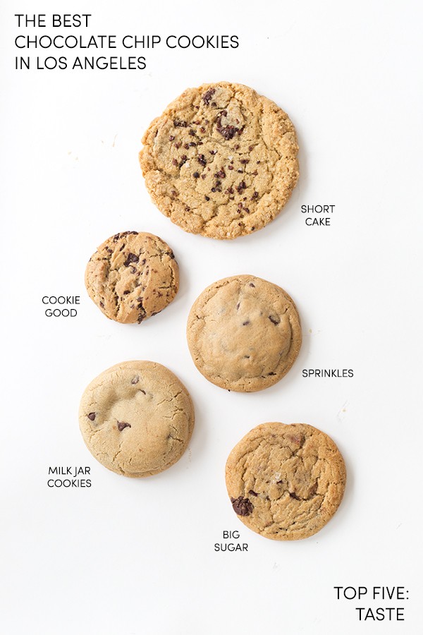 The Best Chocolate Chip Cookies in Los Angeles