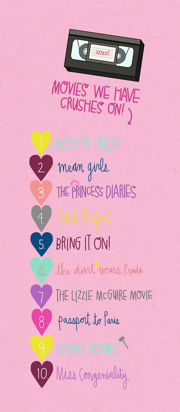 Chick Flick Movie Line-up Printable | studiodiy.com