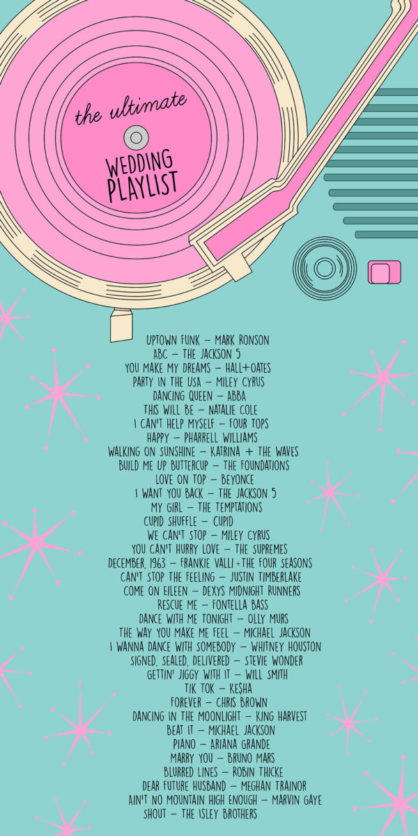 The Ultimate Wedding Playlist | studiodiy.com