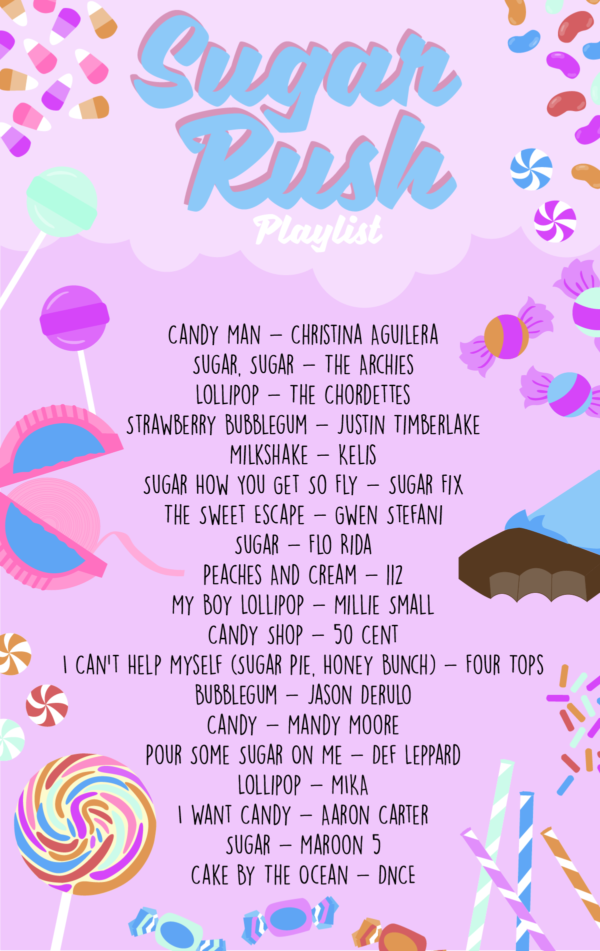 Sugar Rush Playlist!