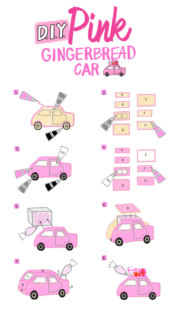 A diagram with cars on it