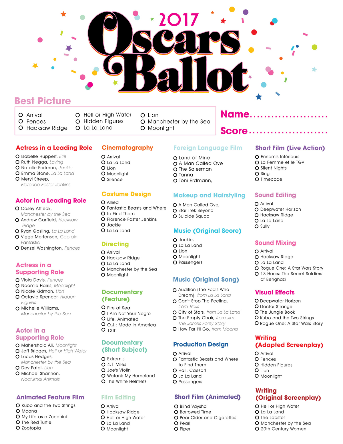 Free Printable 2017 Oscar Ballot Studio DIY