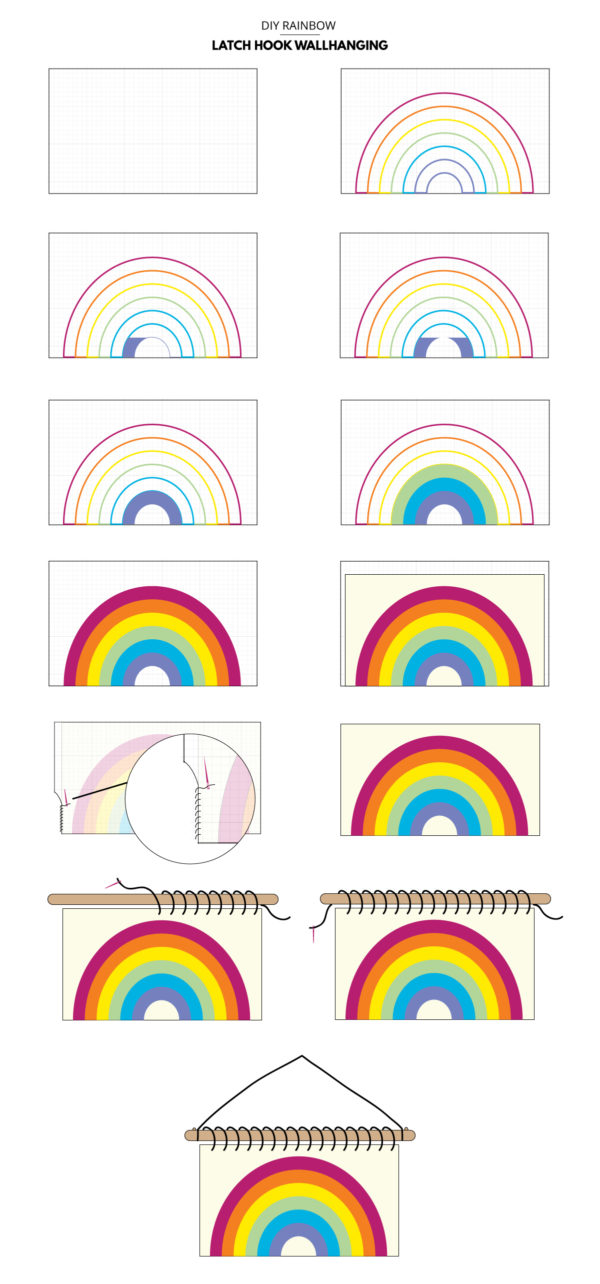 DIY Rainbow Rug Latch Hook Tool Cushion Carpet Mat Latch Hook Rainbow Rug  Kits Handmade Latch Craft Kits with 19 x 14 Inch Printed Canvas Pattern for