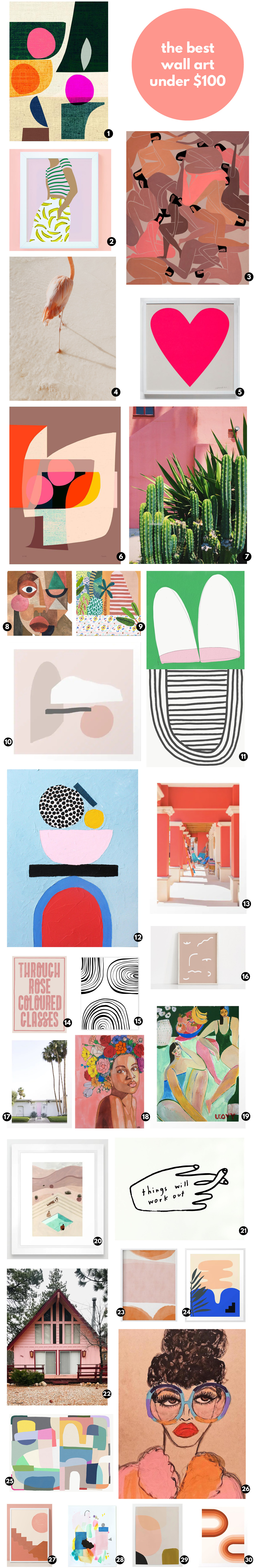 Affordable Art Under $100