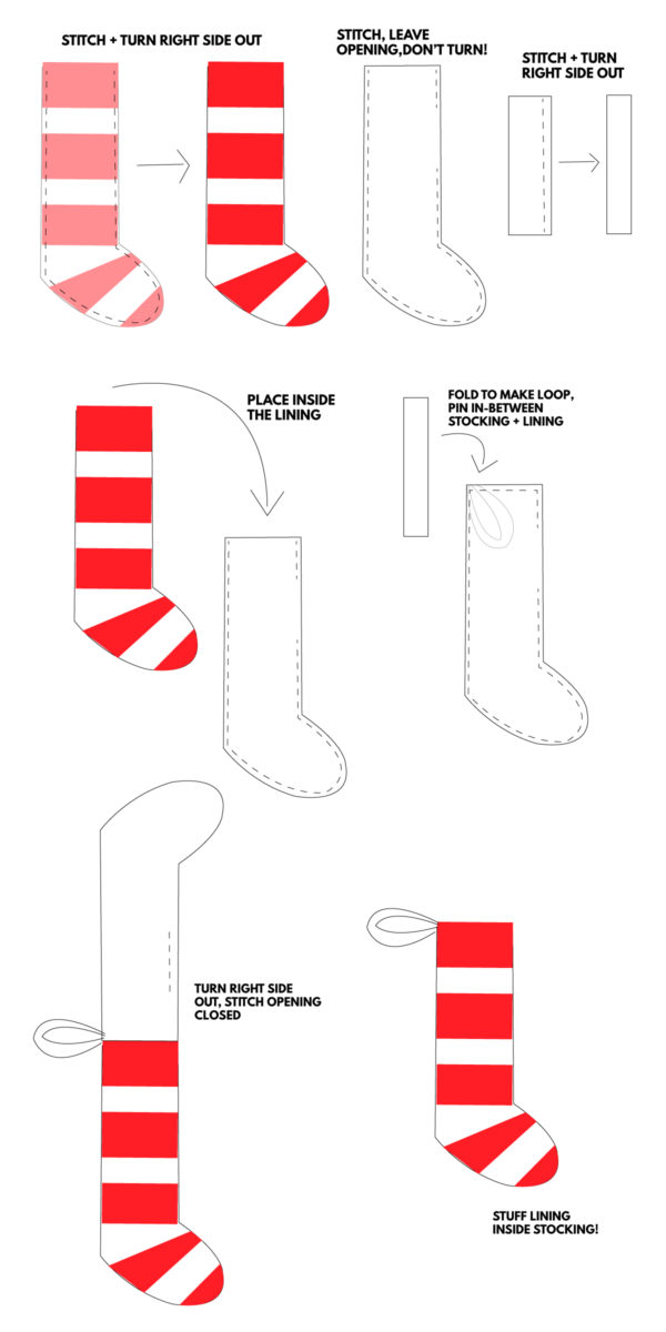 Diagram of stockings