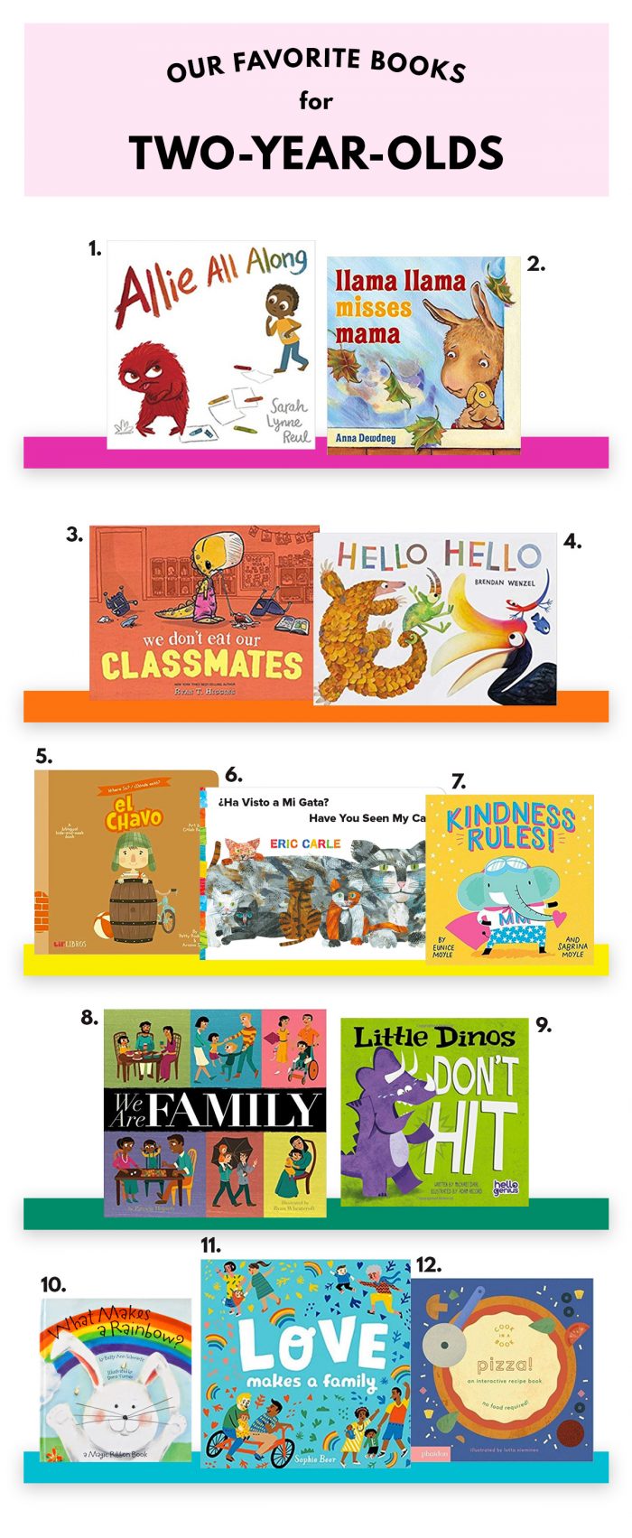 The Best Books for Two Year Olds