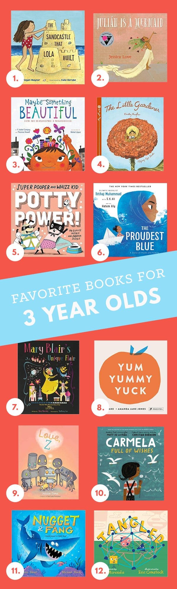 Best Books for Three Year Olds