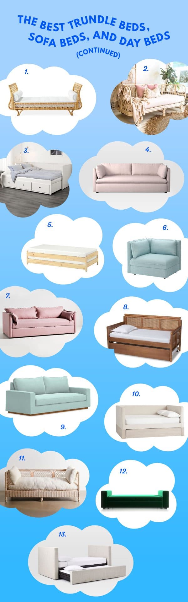 The Best Trundle Beds, Day Beds, and Sofa Beds