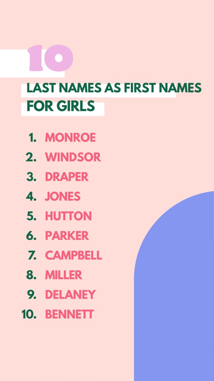 Unpopular girl names