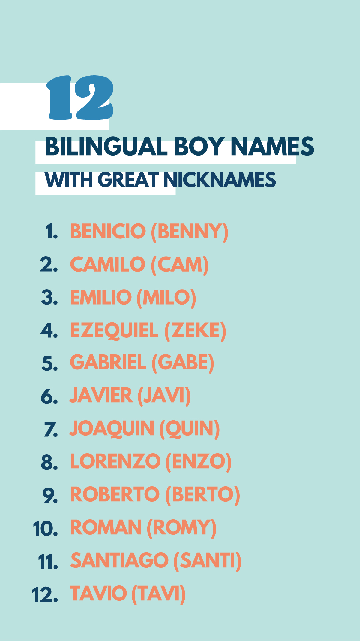 Spanish Boy Names With M