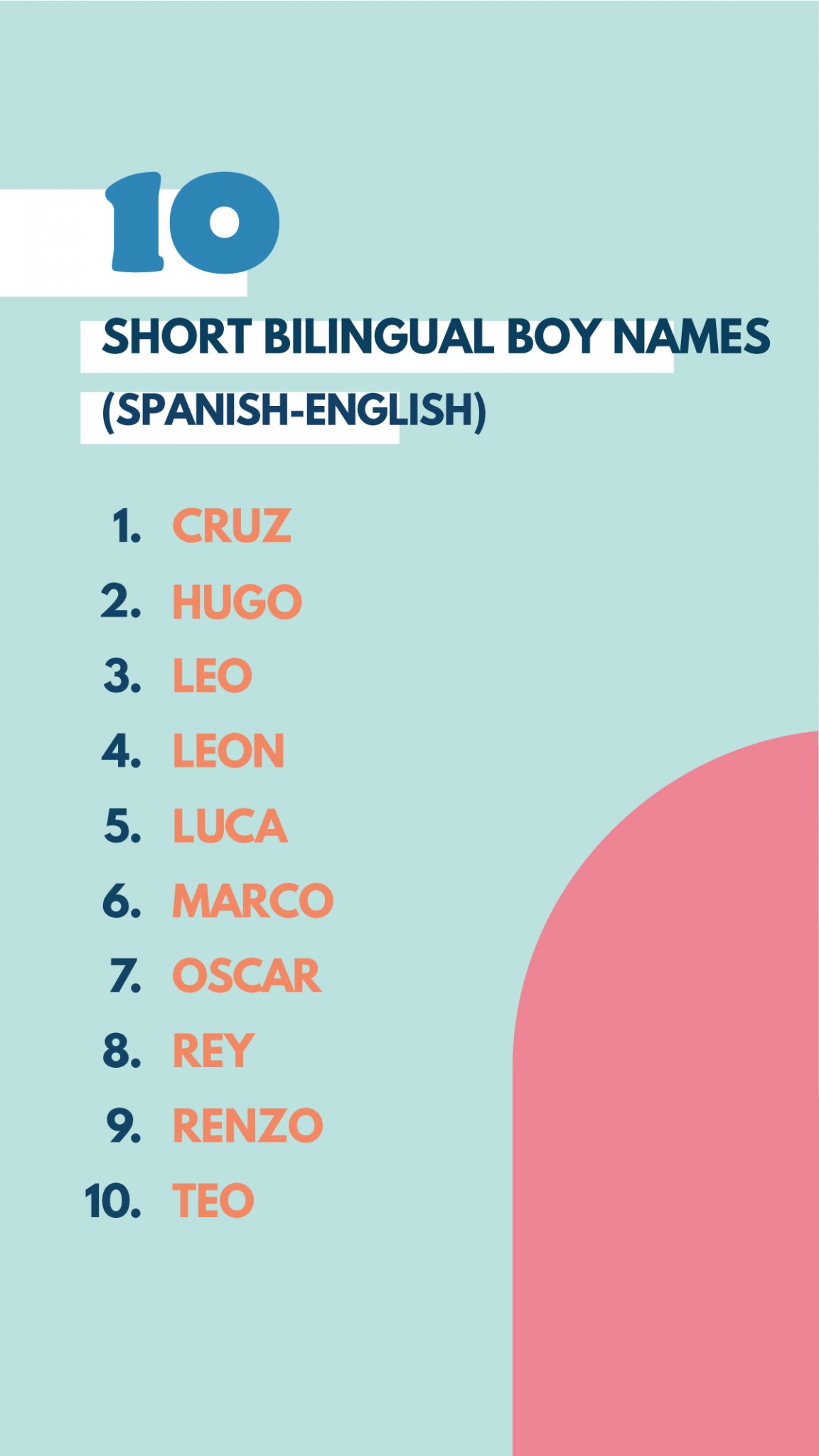 Bilingual Boy Names (Names That Work in Spanish + English) - Studio DIY