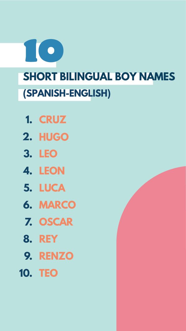 Bilingual Boy Names (Names That Work in Spanish + English ...