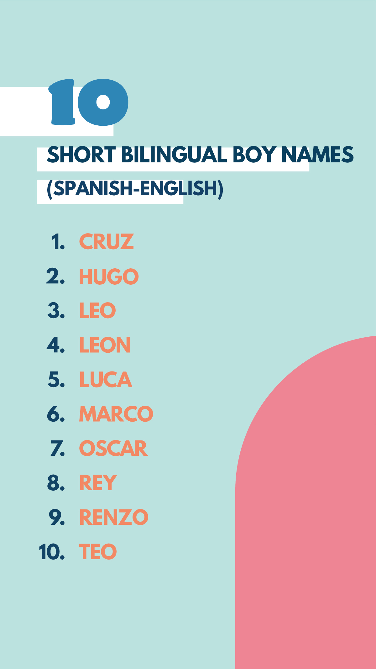 Bilingual Boy Names (Names That Work in Spanish + English) Studio DIY
