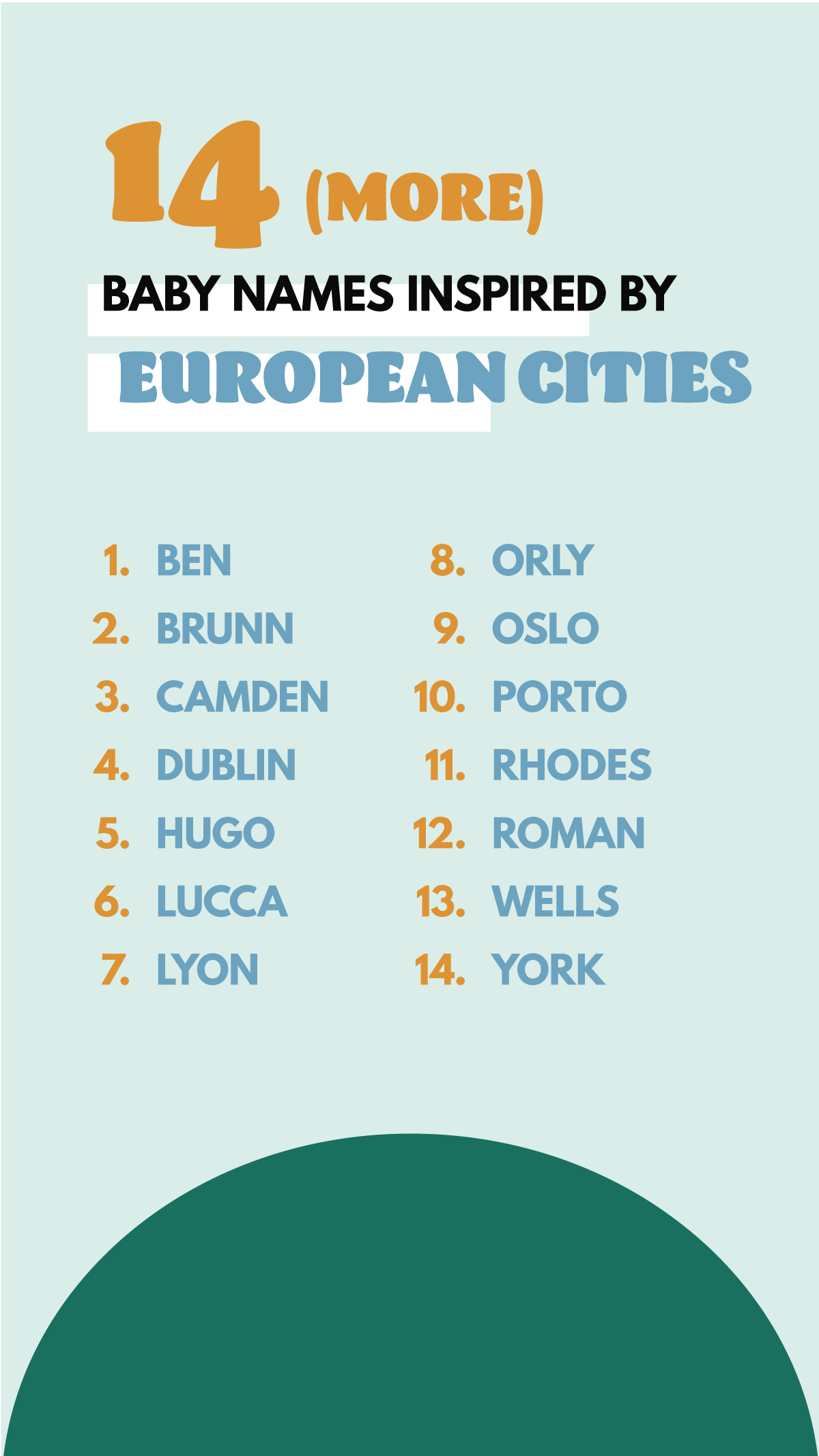 baby-names-inspired-by-european-cities-studio-diy