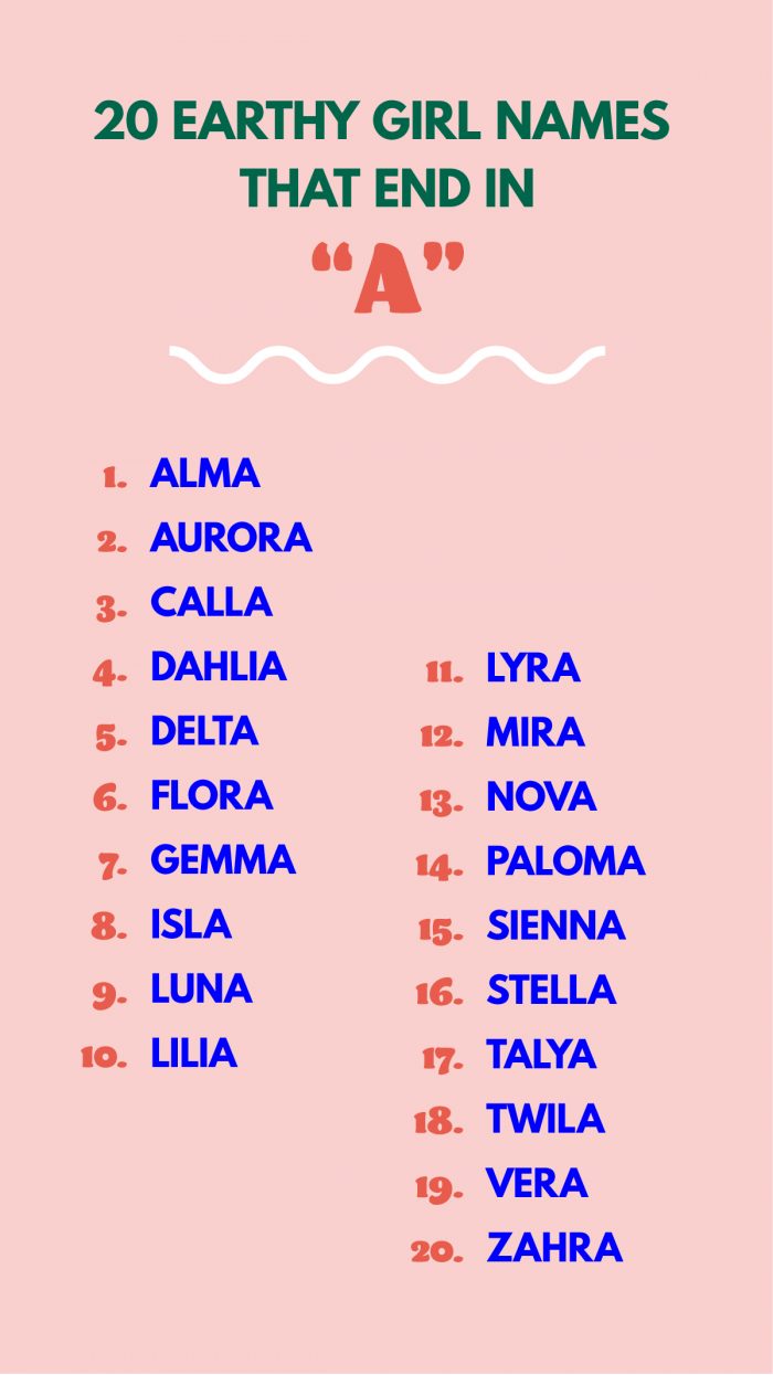 Earthy Girl Names That End in A