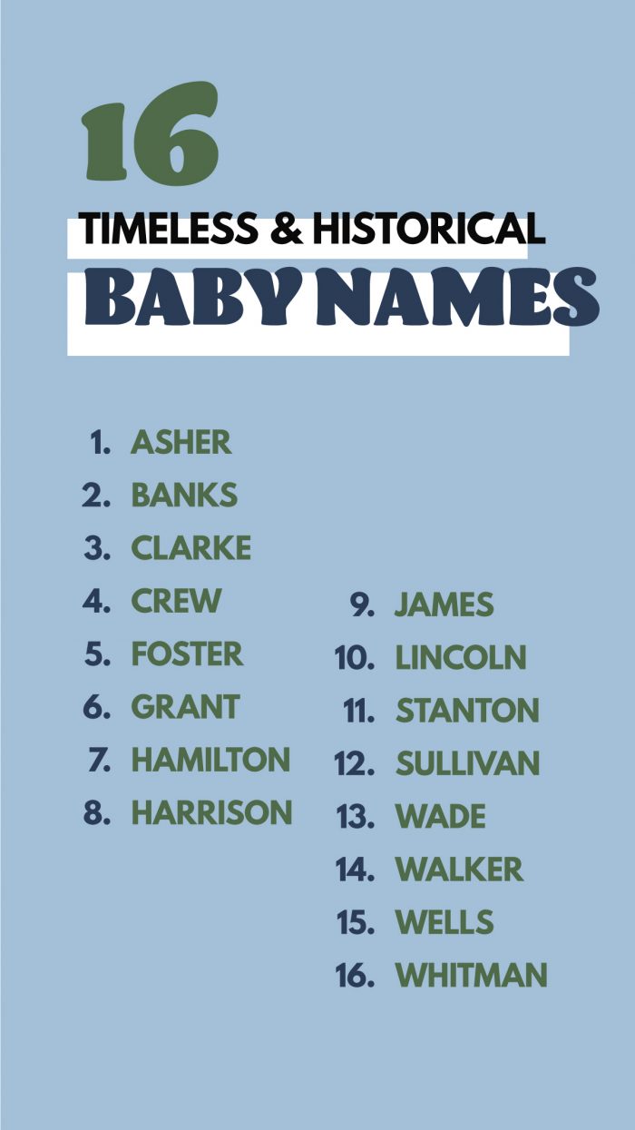 Timeless and Historical Baby Boy Names