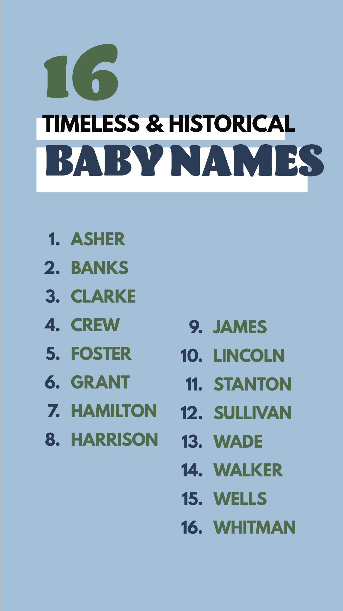 Historical Baby Boy Names 