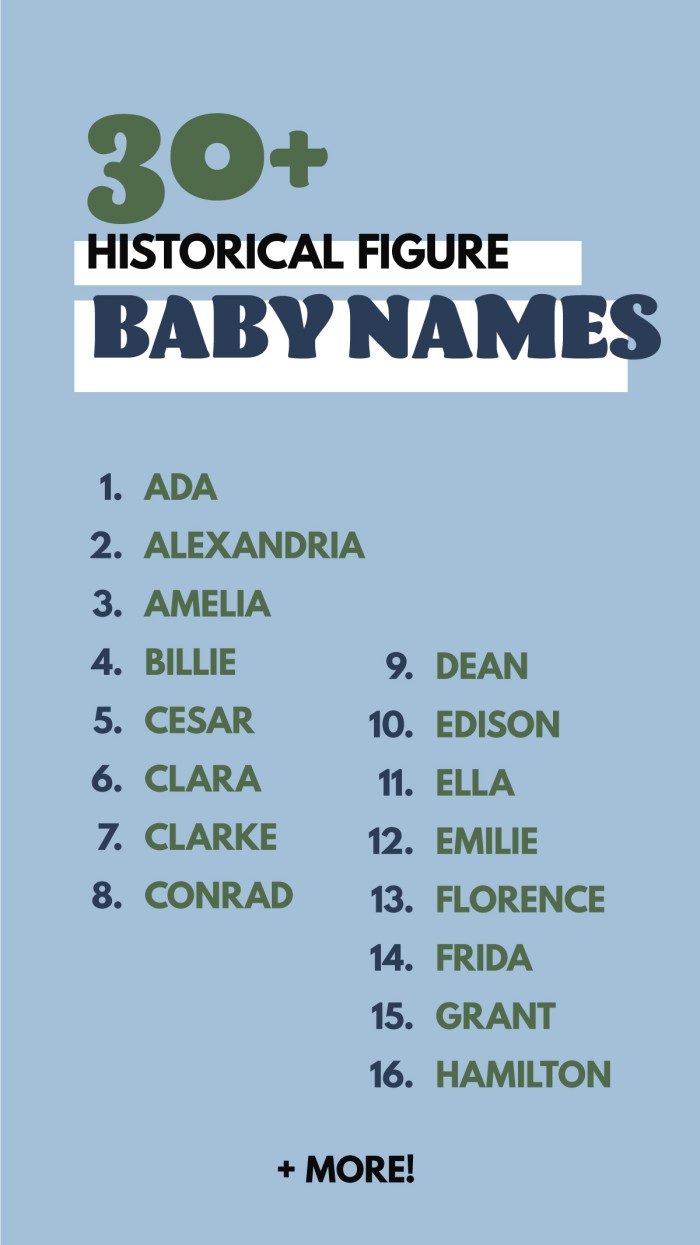 historical baby names