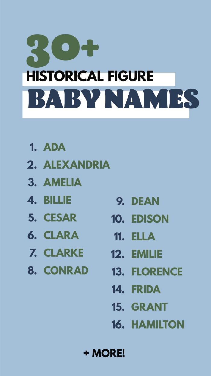 list of baby names