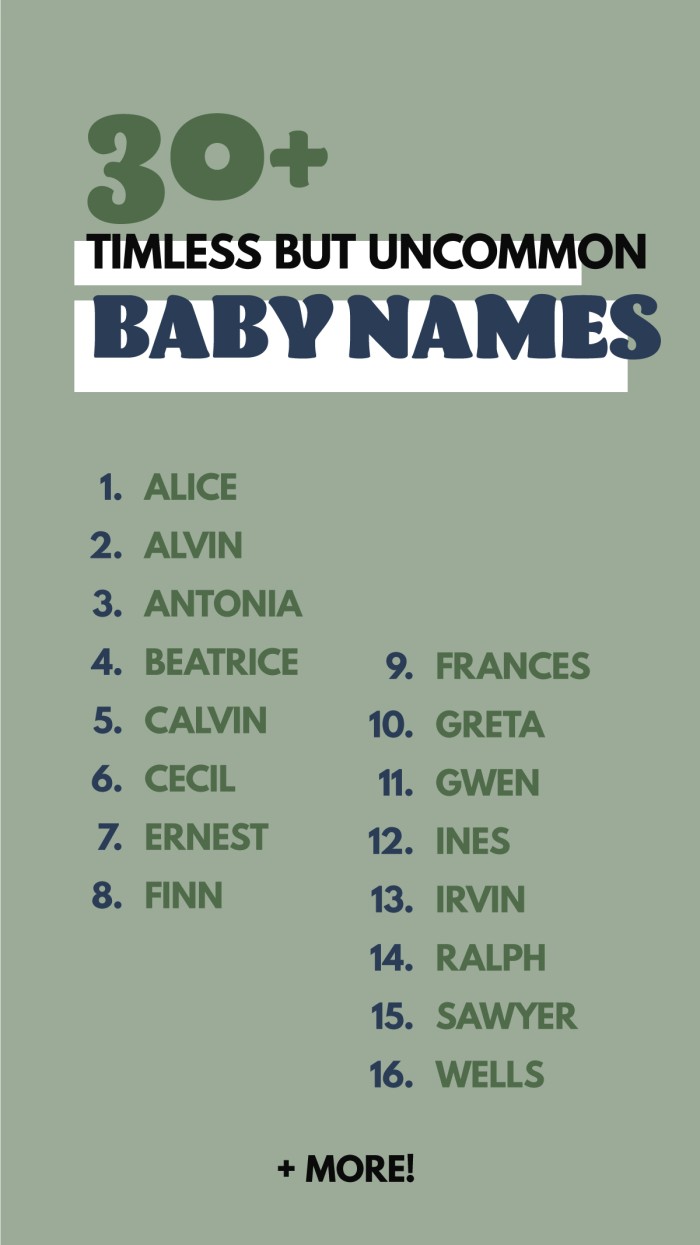 list of timeless baby names