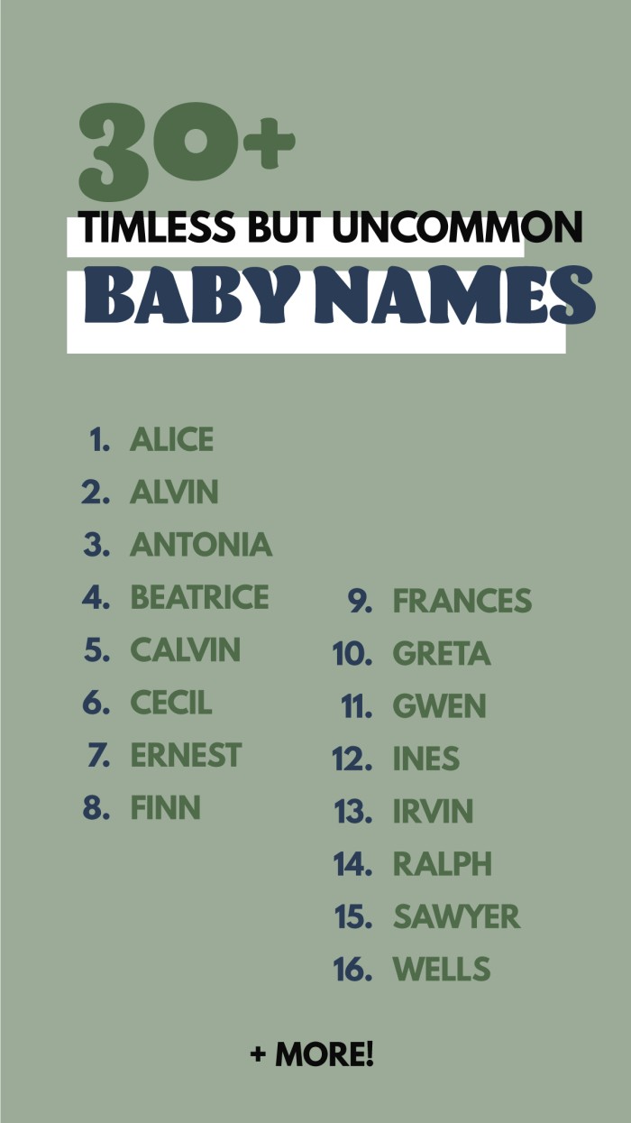 list of baby names