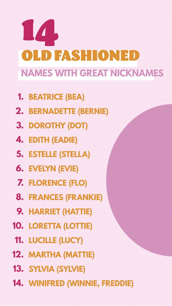 Unique Old Fashioned Baby Names with Great Nicknames