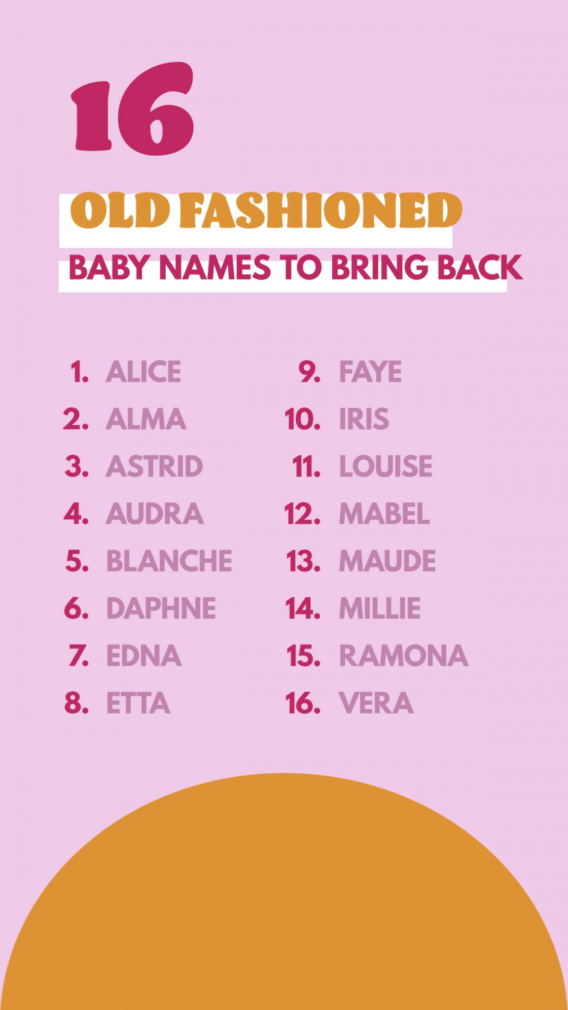 Old Fashioned Cool Girl Names