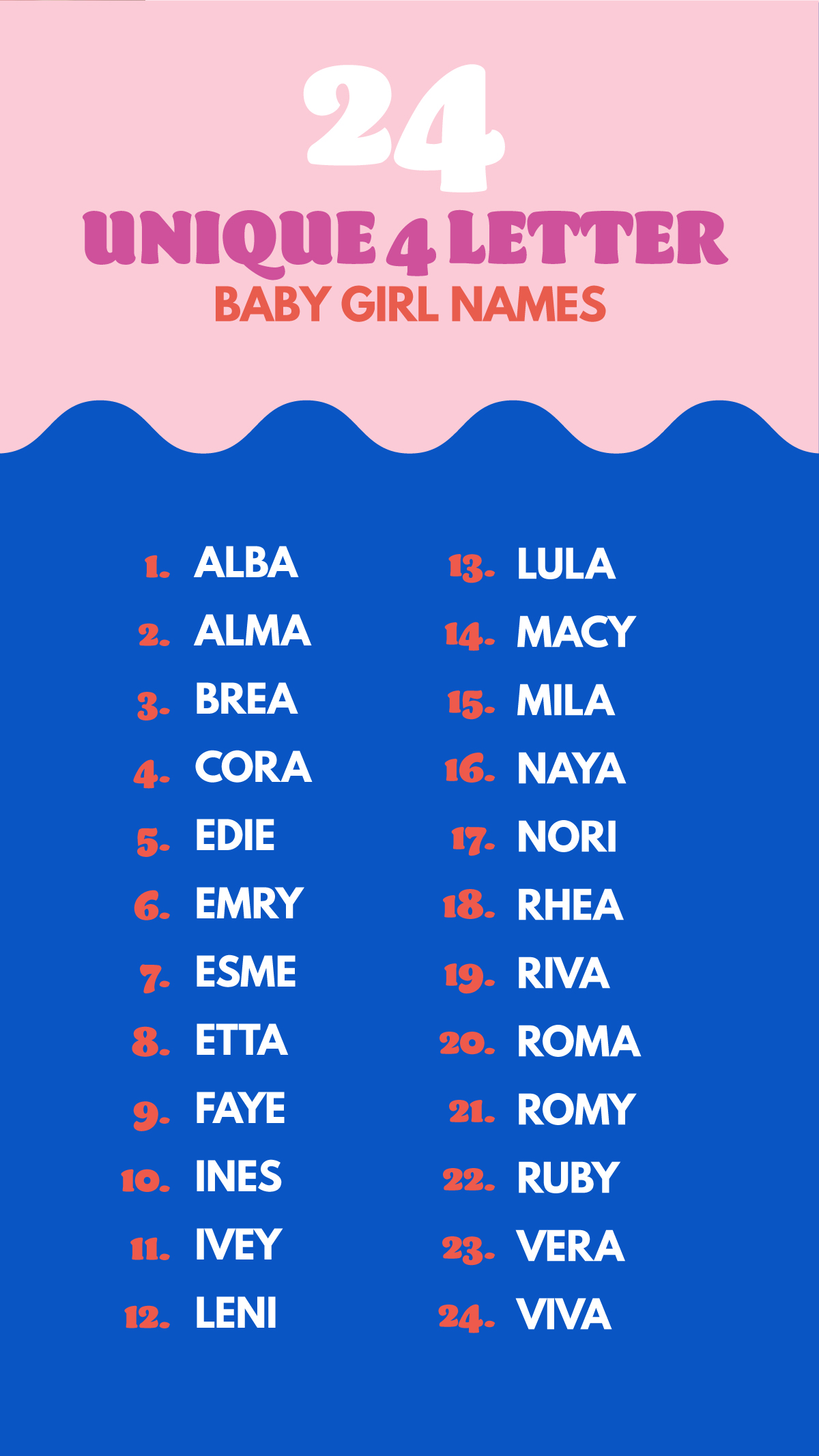 1000-cute-girl-names-cutest-baby-girl-monikers-in-2024