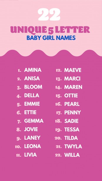 Unique Four Letter Girl Names Studio DIY