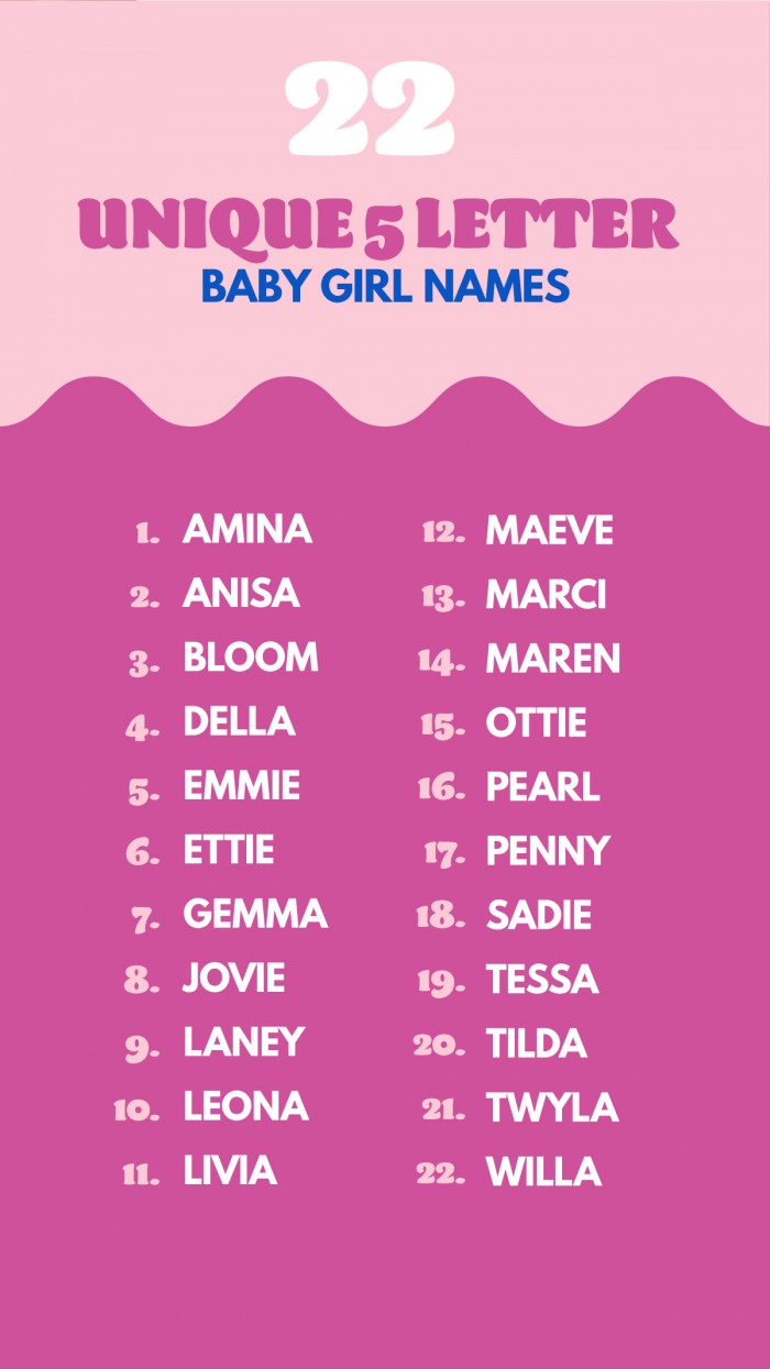 unique-four-letter-girl-names-studio-diy