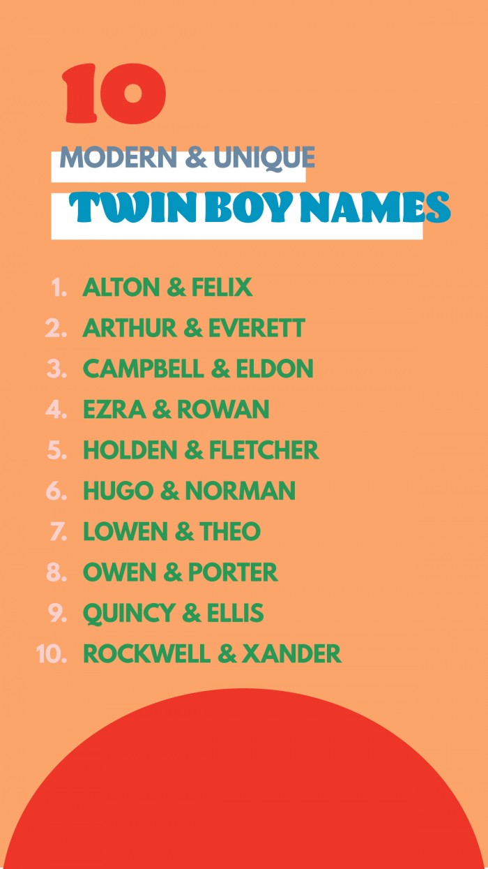 cute baby names for twins