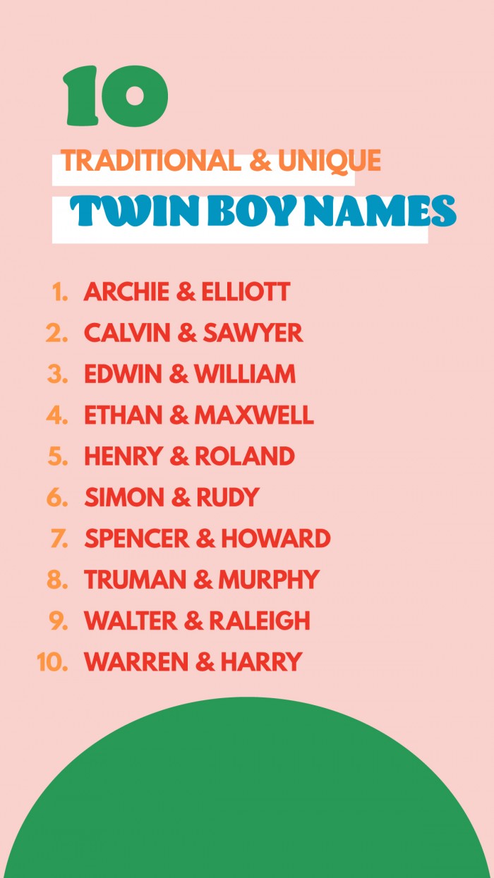 Traditional & Unique Twin Boy Names Studio DIY