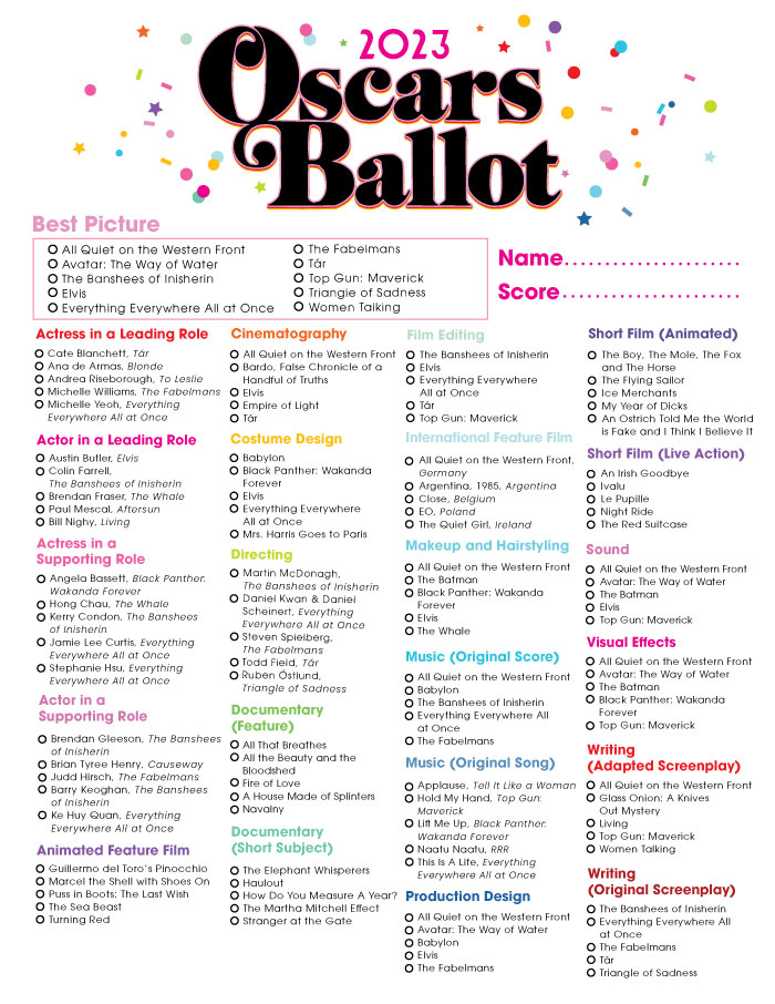 The 2020 Oscars Ballot By the Numbers