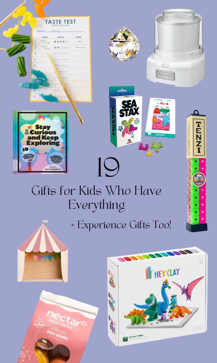 50+ Gifts for Children Who Love to Draw