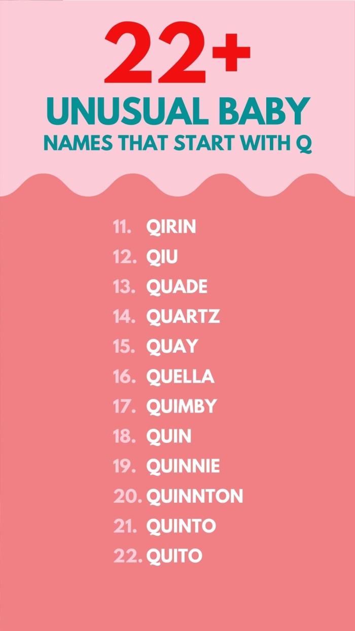 List of baby names that start with Q