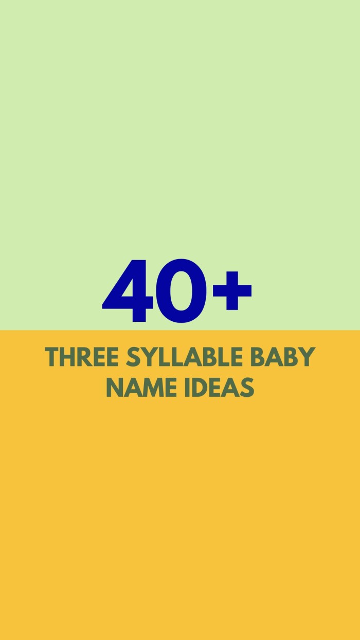 three syllable baby names graphic