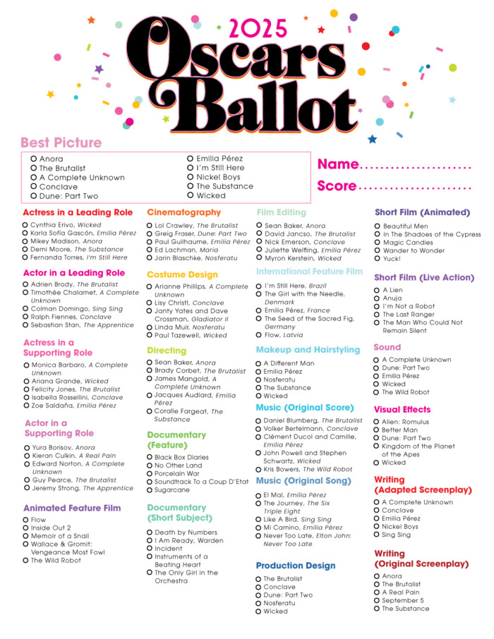 2025 Oscars Ballot Free Printable