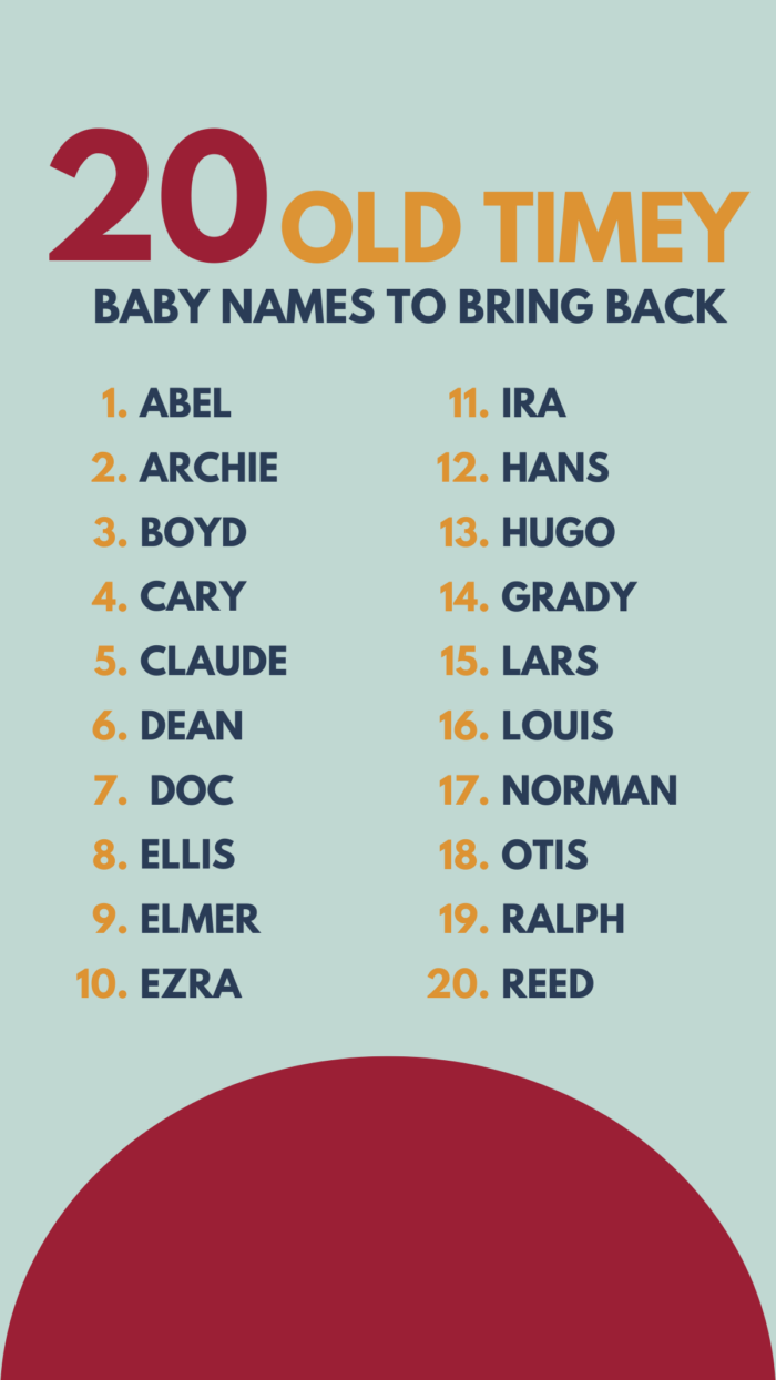 Graphic with a list of old timey baby names for boys. 